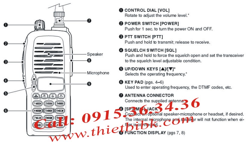 Bộ đàm iCOM IC-V8