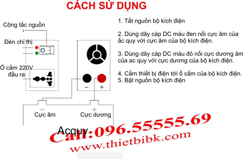 máy đổi điện không sạc SUOER SDA-500